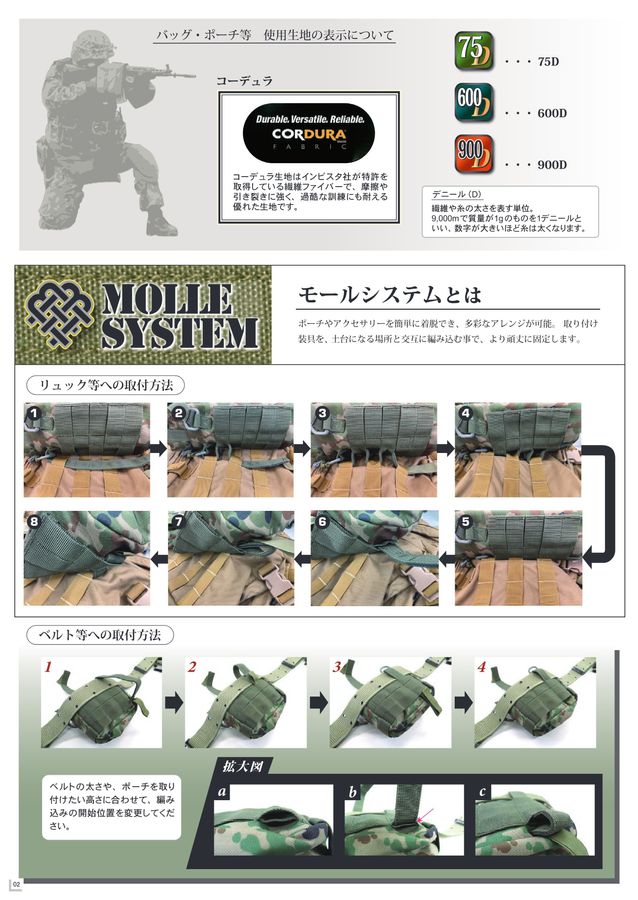 戦人総合カタログVOL.14